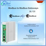 BLIIoT|New Version BL120 Modbus Gateway Find Applications in Various Fields