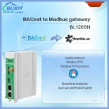BLIIoT| New Version BL120BN BACnet/IP BACnet MS/TP to Modbus Gateway in Building Automa...