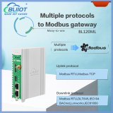 BLIIoT| New Version BL120ML Multiple Protocol to Modbus Conversion in Industrial Automa...