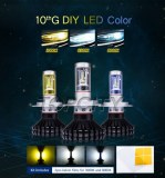 Topcity usine G10 H4 Salut / Lo 120W LED phare haute puissance Auto lampe frontale