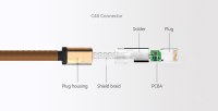 CF-CA23 USB cable