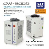 S&A air cooled water chiller of 3KW cooling capacity