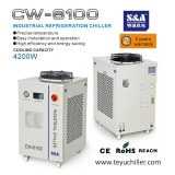 S&A water chiller for laser hair removal machines