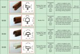 Door and window rubber seal strips