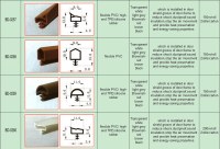 Door and window rubber seal strips