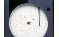 Honeywell DPR4500 Truline and Classic Circular Chart Recorder