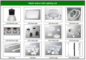 LED Light