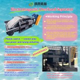 What Is an Magnetic Separator and How Does It Work ?