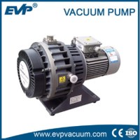 EVP series dry scroll vacuum pump