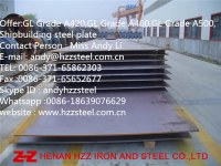 Offer:GL A420,GL D420,GL E420,GL F420,Shipbuilding Steel Plate