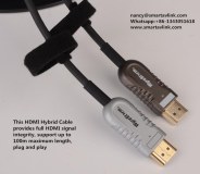 Smartavlink HDMI Active Hybrid Cable With 100m maximum length