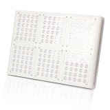 Dimensions: 280x365x65mm Weight: 6.2kg/pcs Actual Wattage: 240w±10% Lenses: 60/90/120...