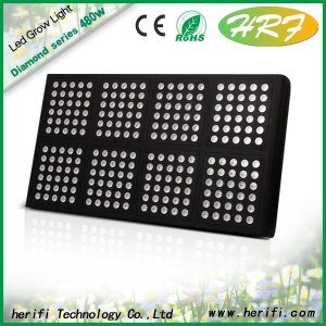 Hydroponic LED indoor grow lights