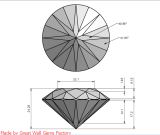 Great Wall Gems Factory produce and supply high quality cubic zirconia replicas for the...