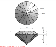 Great Wall Gems Factory produce and supply high quality cubic zirconia replicas for the...