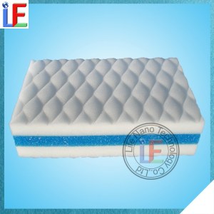 Hot Sell Products New Technology Melamine Material Scouring Sponge Inbuilt Foam