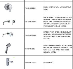 Déstockage Sanitaire - Robinetterie et WC