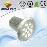 LED Down Light 8