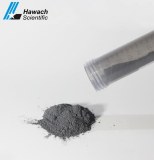 Applications of QuEChERS Technology in Pretreating Food Safety Testing Samples