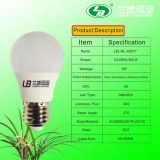 485lm 810lm 1100lm A19 A21 Bulbs Equivalent 40W 60W 75W