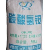 The export of various chemical fertilizers