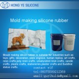 Silicon rubber for mold making