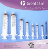 Disposable Syringe with/without needle