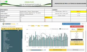 Du Sésame rien que du bon Sésame bigarré ! sésame de bonne qualité 