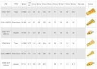 Hitachi Bucket Teeth