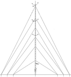 QT-GT03 Cable-stayed Tower
