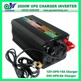 Uninterrupted Power Supply/UPS 2000W DC/AC Modified Inverter with Charger (QW-2000MUPSCV)