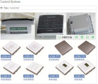 Receiver,Remote control for automatic door,shutter