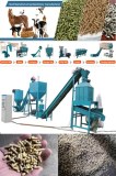 Industrial Livestock Feed Pellet Mill Production Machine On Sale