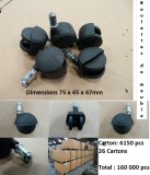 Roulettes pour Meuble