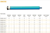 Tubular motor for Automatic Blinds or Roller Shutter