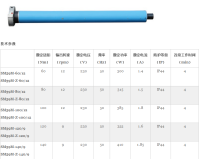 59MM Manual Type Tubular motor for roller door,roller shutter,garage door,grilles