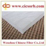 3M Thinsulate thermique des matériaux d'isolation