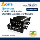 VGA/RS232/IR/Audio Chainable Extender over Network