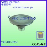 COB LED Down Lights