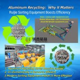 Why Is Aluminum Recycled? The Environmental & Economic Case