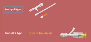 Hemostasis Valve Set Manufacturer