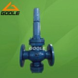 Direct acting piston type pressure reducing valve