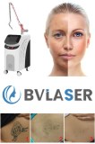 The effects of picosecond laser technology treatment spots