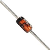 Zener diodes